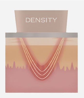 Diagram of bipolar RF spreading horizontally within the skin layers