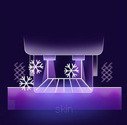 Diagram of pre-cooling protecting the skin’s surface